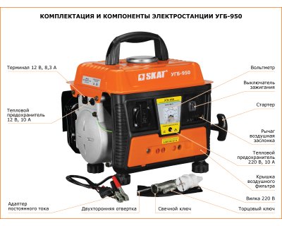 Бензиновый генератор SKAT УГБ-950